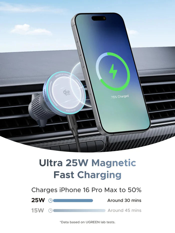UGREEN MagFlow Magnetic Wireless Car Charger 25W (MagSafe compatible)
