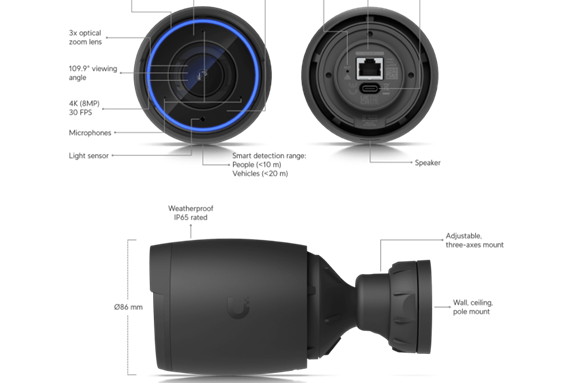 UniFi AI Professional Security Camera