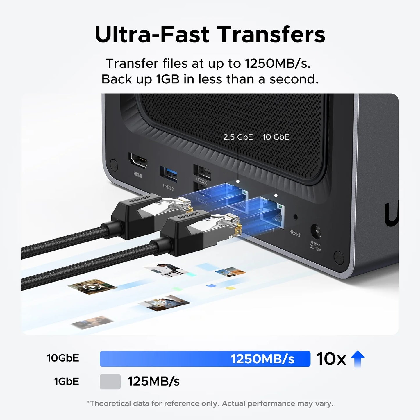 UGREEN NASync DXP4800 Plus | 4 - Bay NAS
