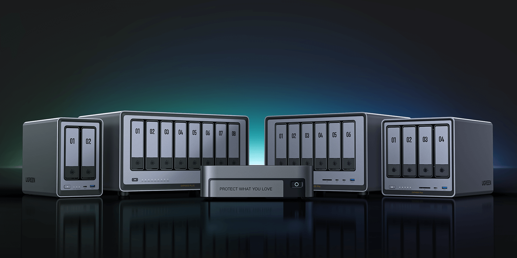 Performance NAS