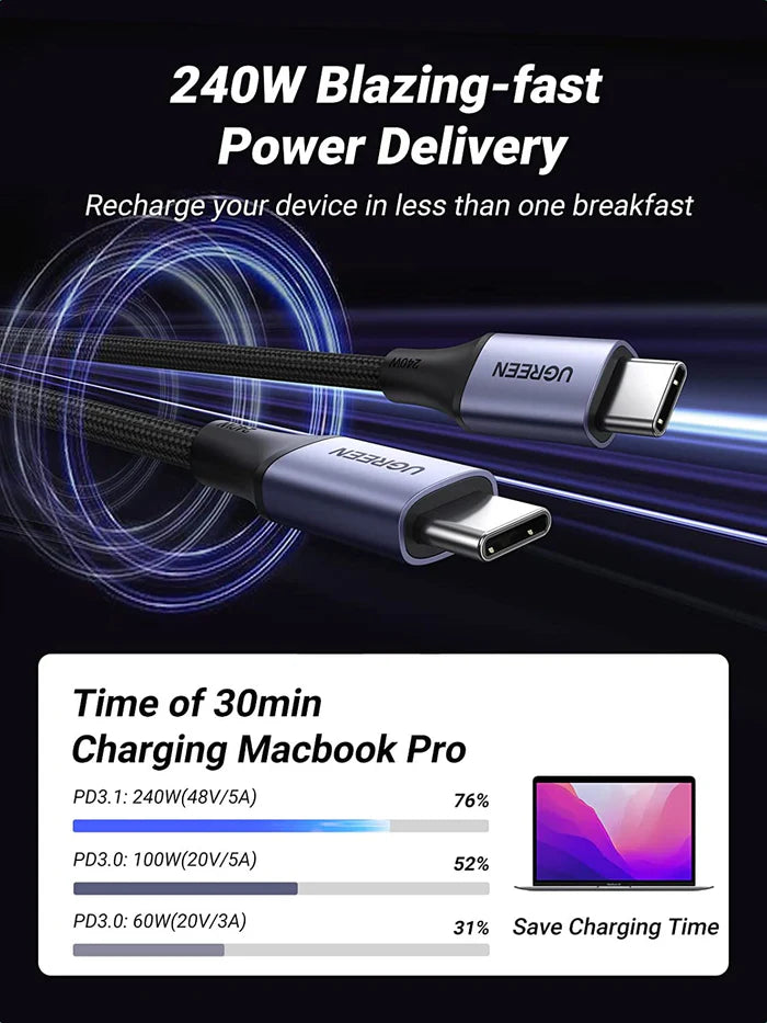 UGREEN 240W PD3.1 USB C to USB C Nylon Braided Cable - 6.6FT