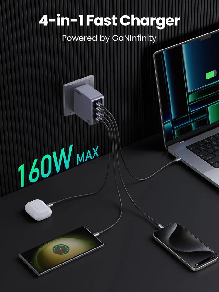 UGREEN Nexode Pro 160W 4-Port GaN Fast iPhone | Android Charger