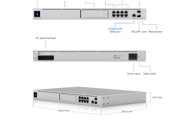 UniFi Dream Machine Special Edition