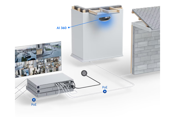 UniFi AI 360 Security Camera