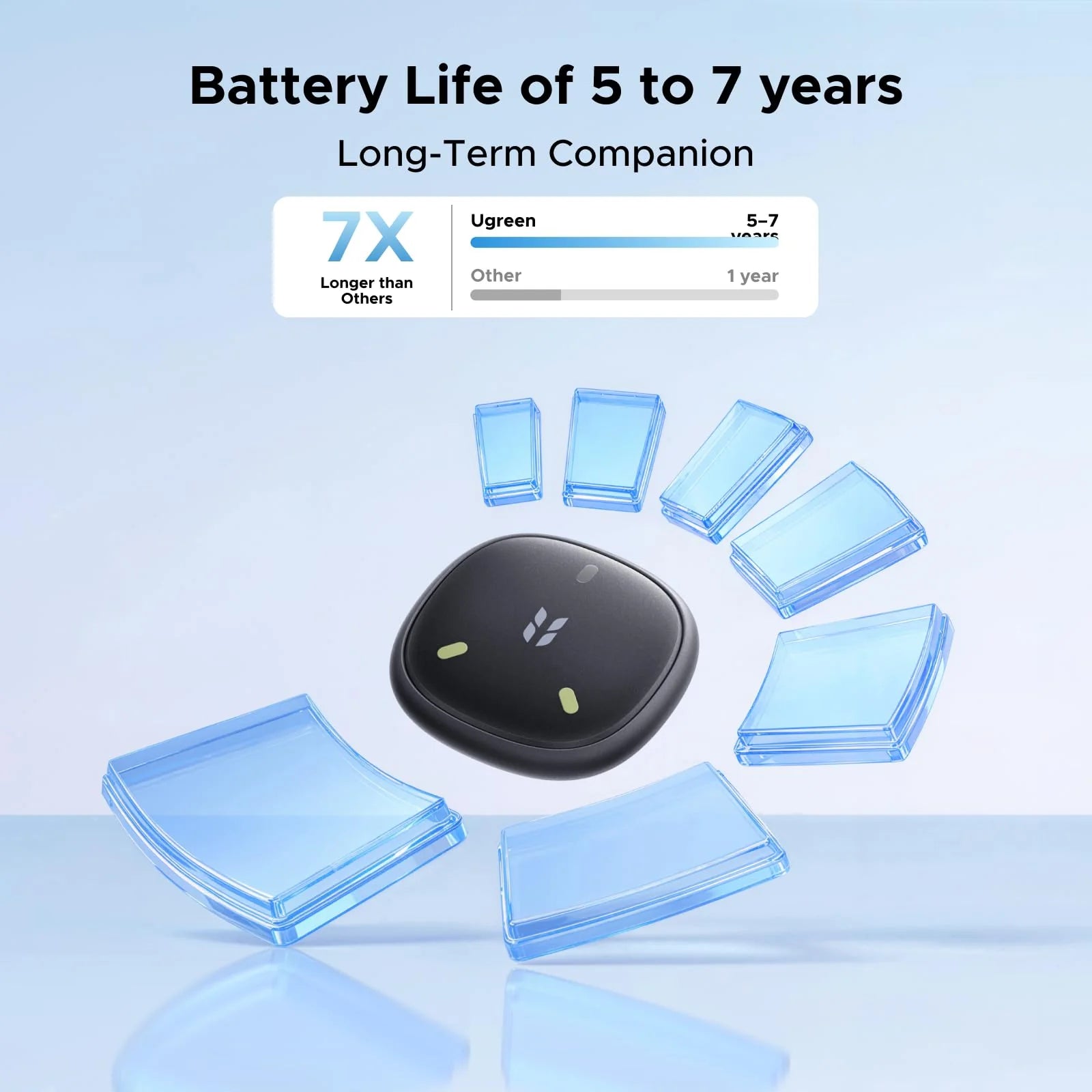 UGREEN Bluetooth Tracker for Apple Find My | 4-Pack