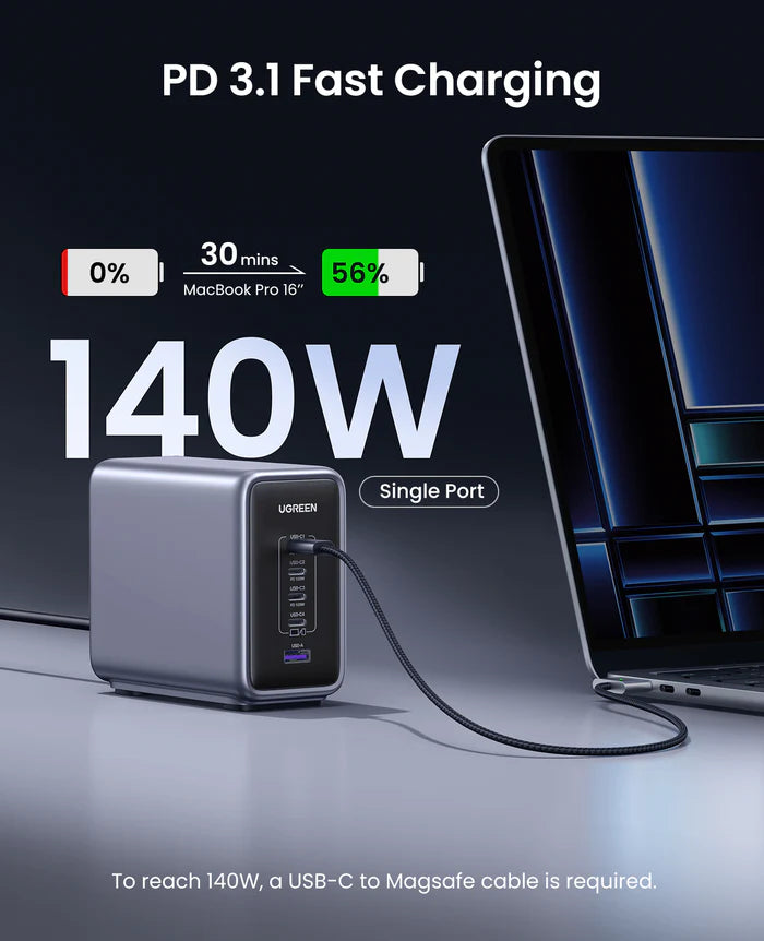 UGREEN Nexode 300W Desktop Charger