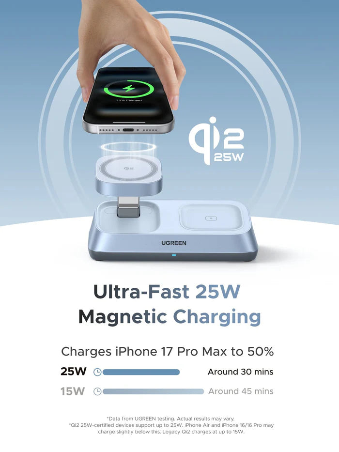 UGREEN MagFlow Wireless Charger - Thumbnail 3
