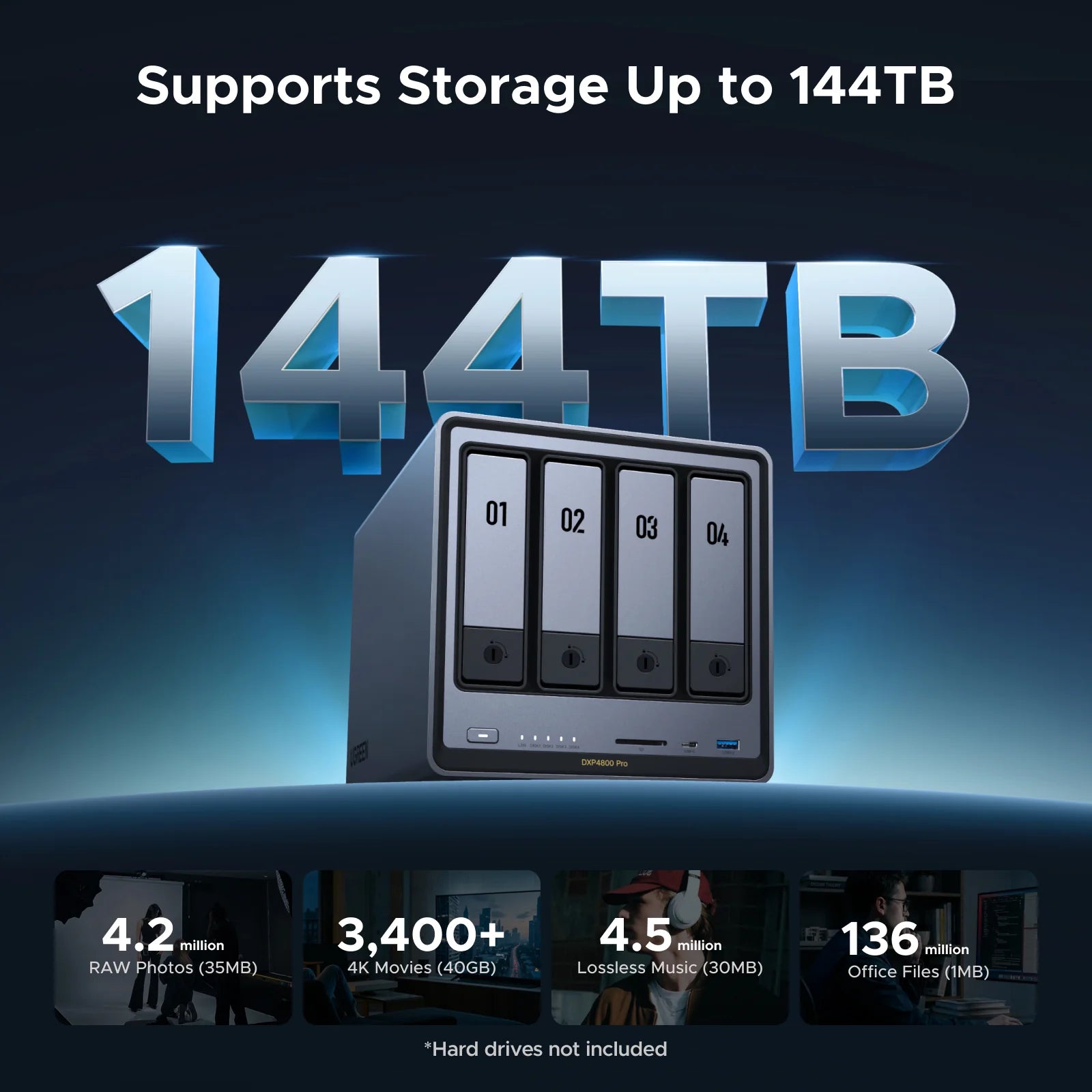 UGREEN NASync DXP4800 Pro | 4 - Bay NAS, (ETD: May 11th, 2026)