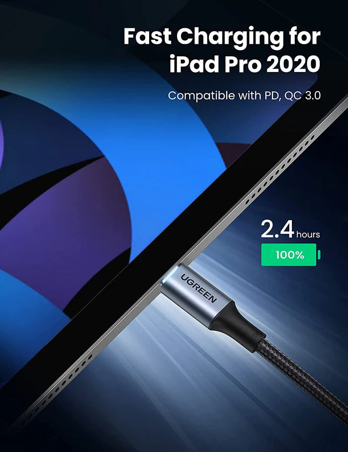 UGREEN USB C to USB C 100W Fast Nylon Braided Cable 2 Pack