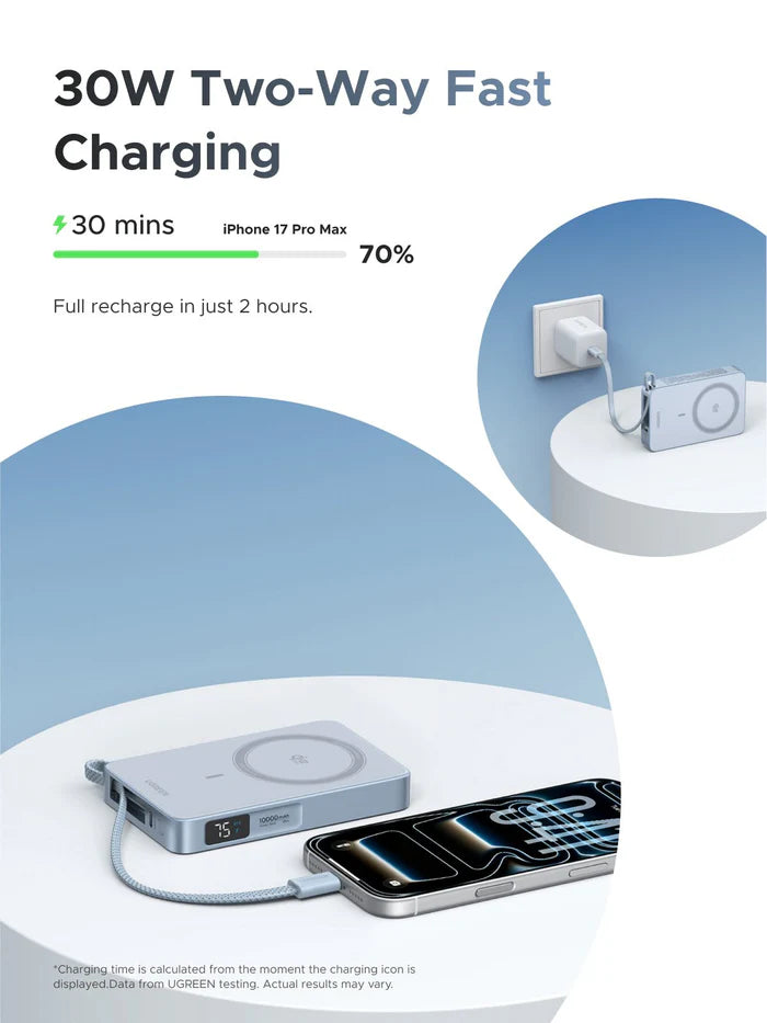 UGREEN MagFlow Magnetic Wireless Power Bank (10000mAh, Qi2 25W, MagSafe-compatible)