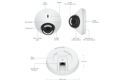 UniFi U5 Dome Security Camera