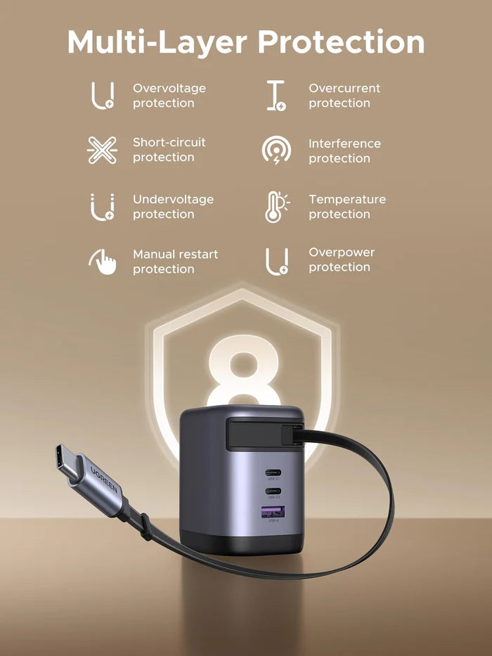 UGREEN Nexode 100W Charger with Retractable USB-C Cable