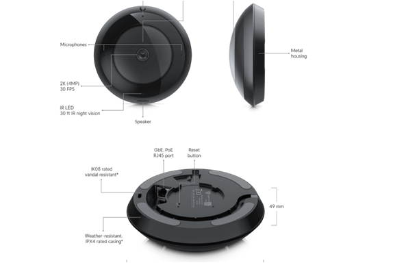 UniFi AI 360 Security Camera