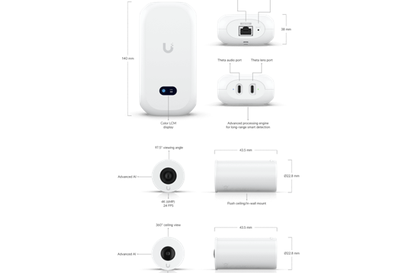 UniFi AI Theta Security Camera