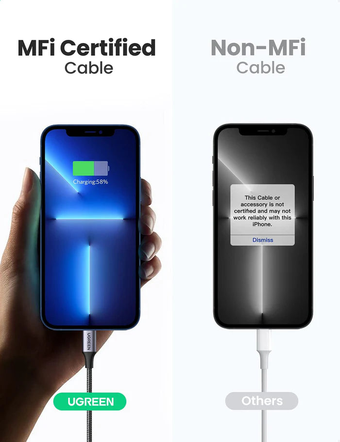 UGREEN Nylon Braided 20W USB C to Lightning Cable - 3.3FT