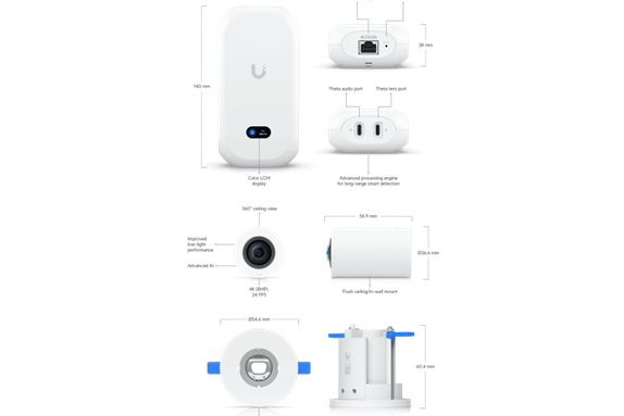 UniFi AI Theta Professional Security Camera