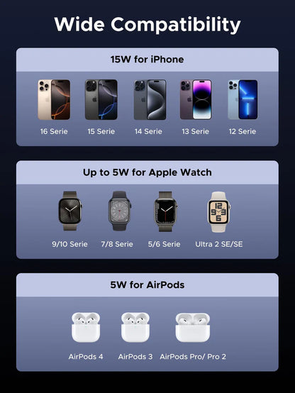 UGREEN UNO 3-in-1 Magnetic Wireless Charger 25W (MagSafe compatible)