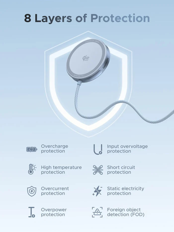 UGREEN MagFlow Magnetic Wireless Charging Pad 25W (MagSafe compatible)