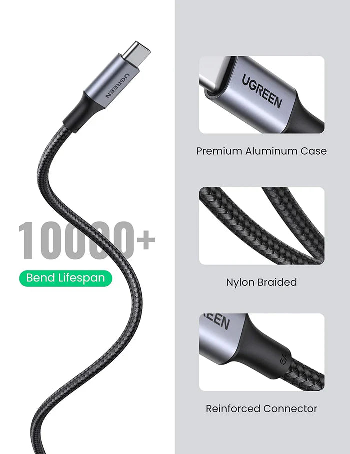 UGREEN USB C to USB C 100W Fast Nylon Braided Cable 2 Pack