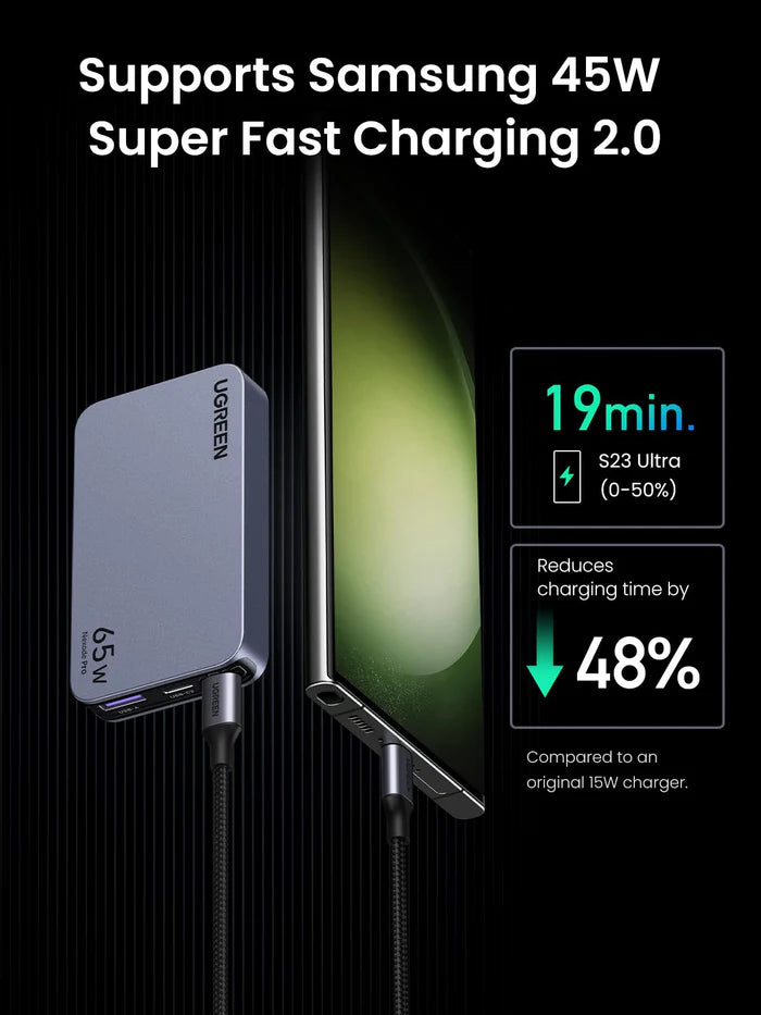 UGREEN Nexode Pro 65W 3-Port GaN Ultra-Slim iPhone | Android Charger