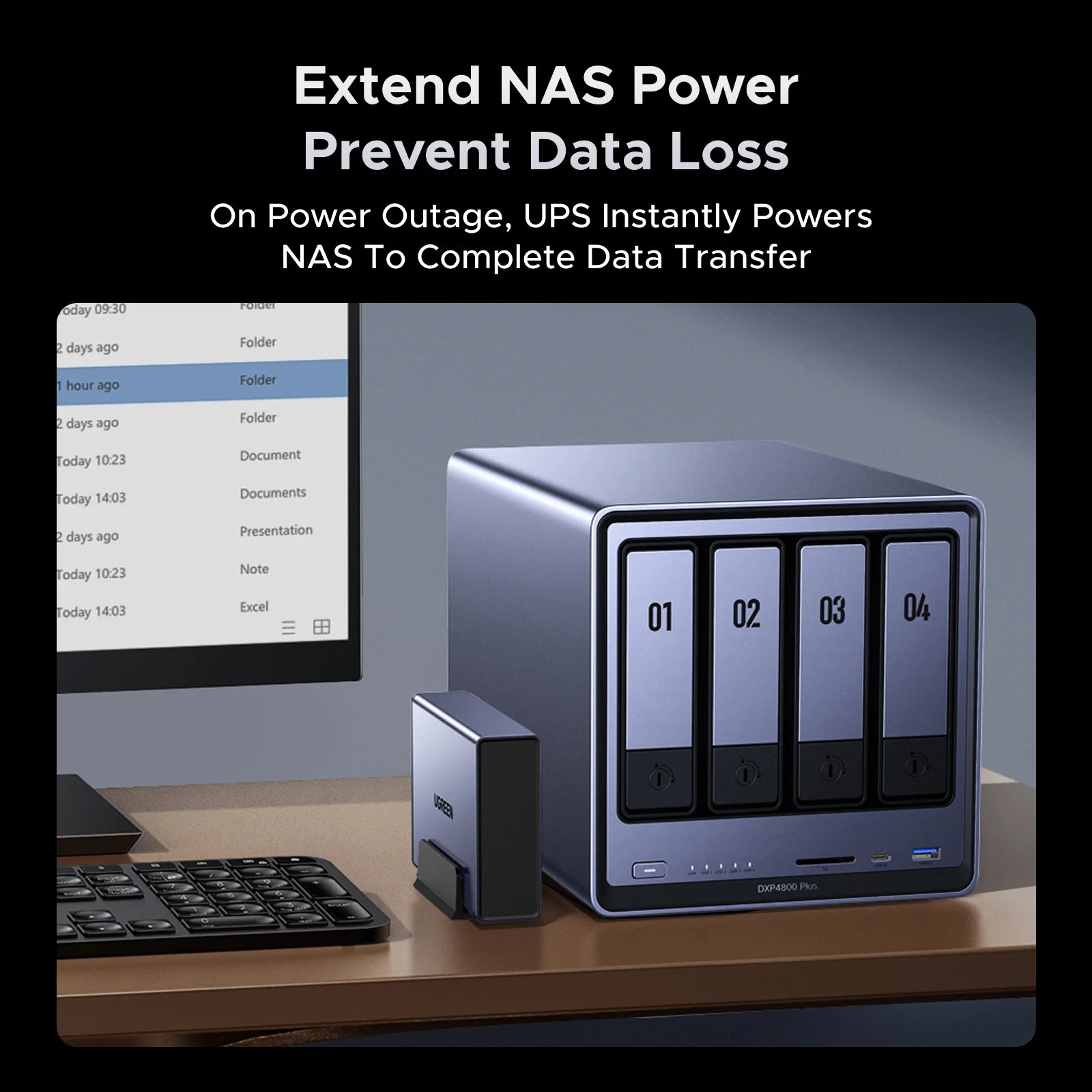 UGREEN NAS 120W DC Uninterruptible Power Supply