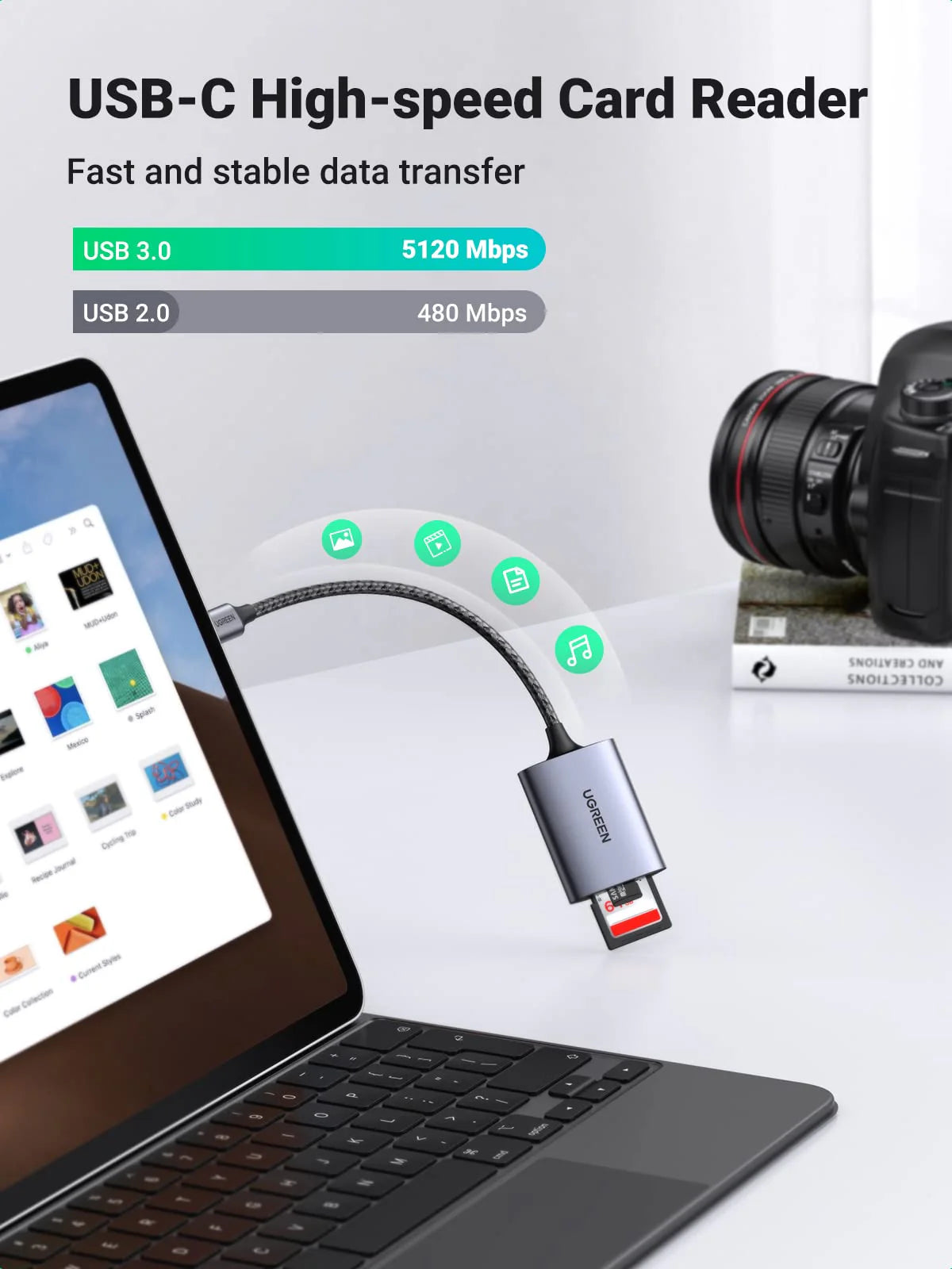 UGREEN 2 in 1 USB C SD Card Reader