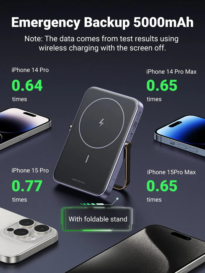 UGREEN Uno Magnetic Wireless Power Bank 5000mAh 7.5W