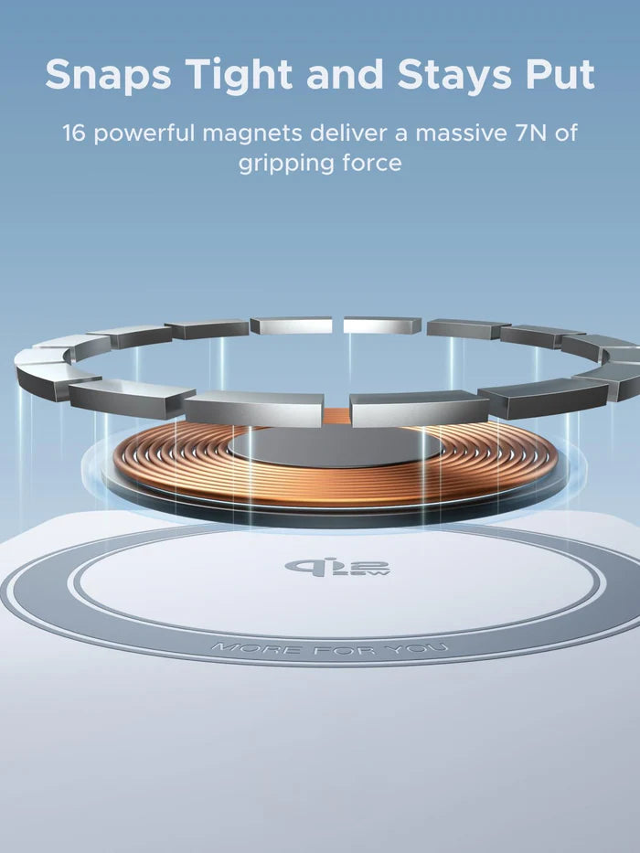 UGREEN MagFlow 3-in-1 Magnetic Wireless Charger (Qi2 25W, MagSafe-Compatible)