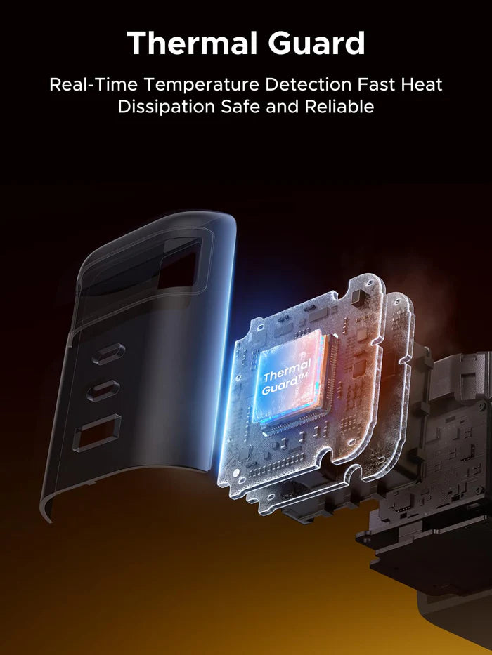 UGREEN Nexode 100W Charger with Retractable USB-C Cable