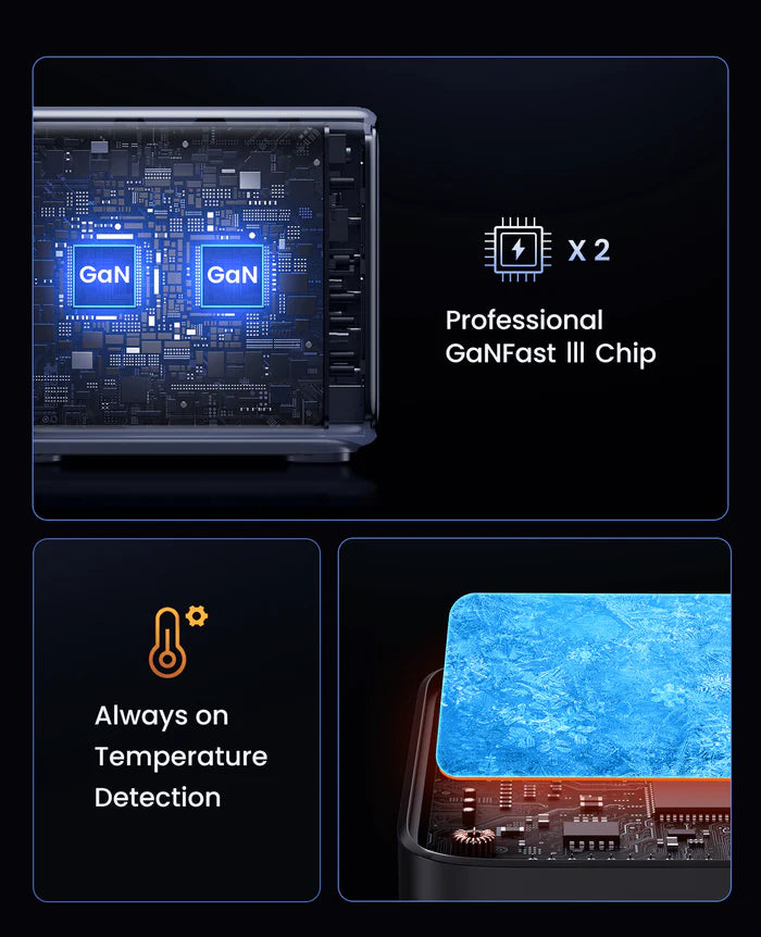 UGREEN Nexode 300W Desktop Charger