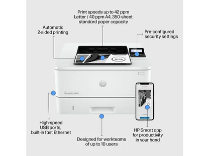 HP LaserJet Pro 4001dn Printer - Wired Printer