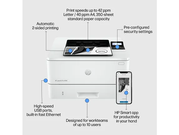 HP LaserJet Pro 4001dn Printer - Wired Printer