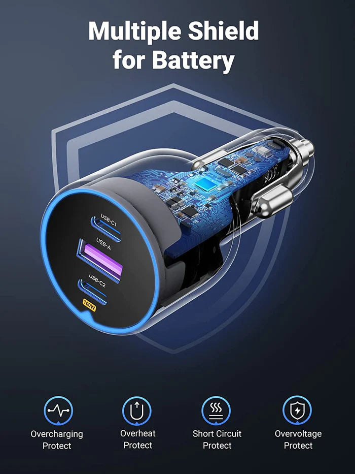 UGREEN 130W USB-C Car Charger