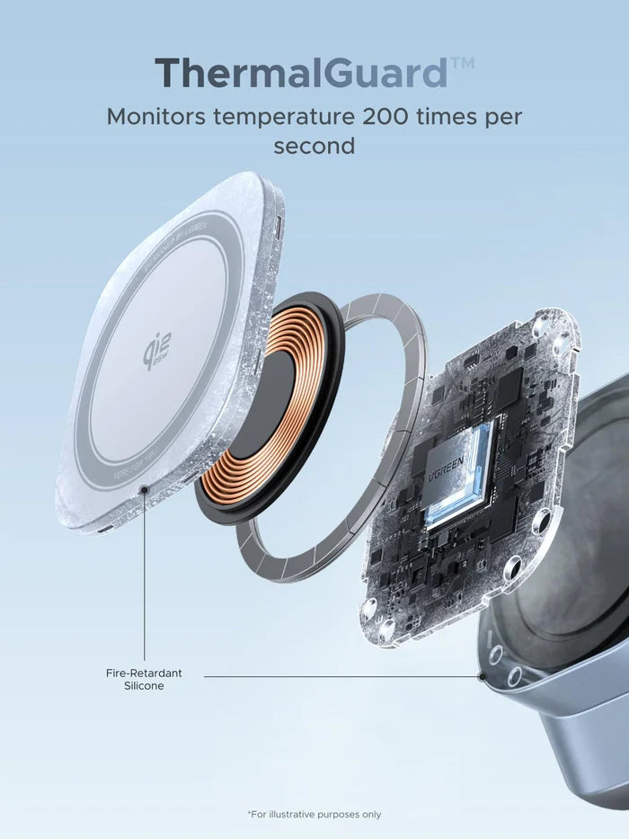 UGREEN MagFlow 3-in-1 Magnetic Wireless Charger (Qi2 25W, MagSafe-Compatible)