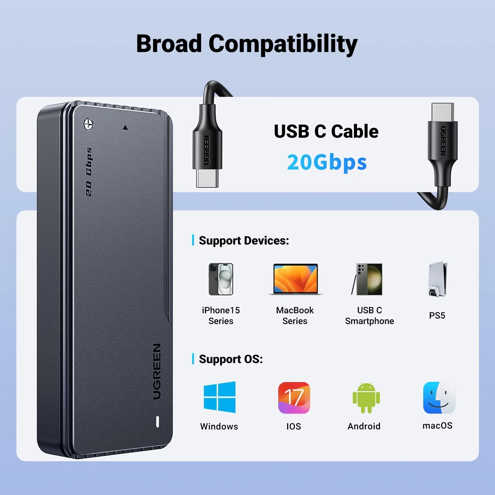 UGREEN M.2 NVMe SSD Enclosure Adapter 20Gbps USB C 3.2 Gen2x2