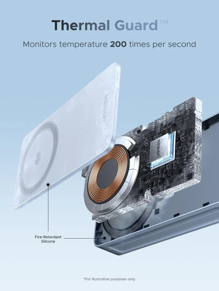 UGREEN MagFlow 3-in-1 Magnetic Wireless Charger (Qi2 25W, MagSafe-Compatible)