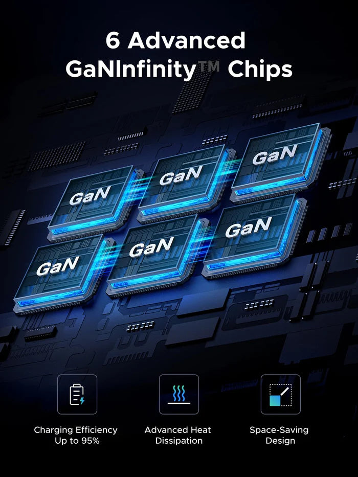 UGREEN Nexode 500W Desktop Charger