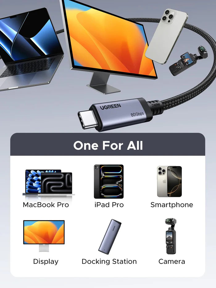 UGEEN Nylon Braided USB4 Gen4 240W Thunderbolt 4 | 80 Gbps USB-C to USB-C Cable