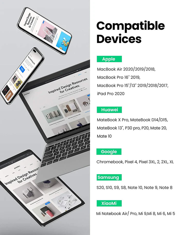 UGREEN USB C to USB C 100W Fast Nylon Braided Cable 2 Pack