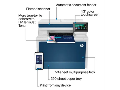 HP Color LaserJet Pro MFP 4301fdw Wireless Printer