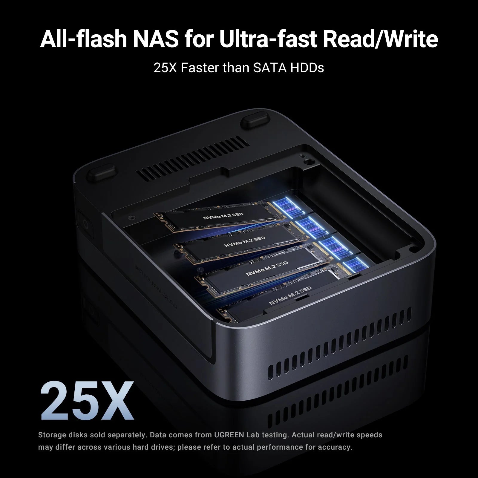 UGREEN NASync DXP480T Plus | 1 Bay