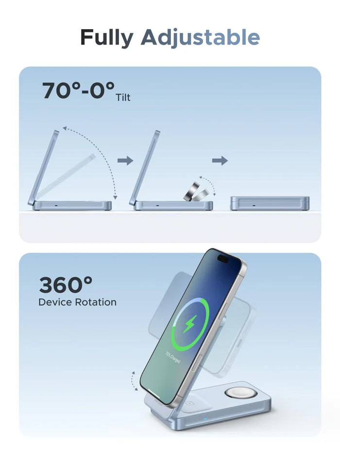 UGREEN MagFlow 3-in-1 Magnetic Wireless Charger (Qi2 25W, MagSafe-Compatible)