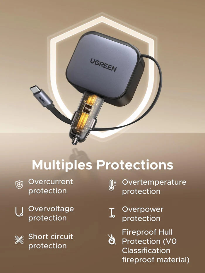 UGREEN Nexode Car Charger 145W with Retractable USB-C Cable