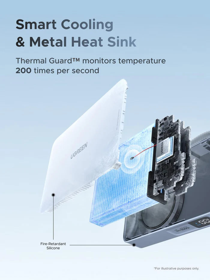 UGREEN MagFlow Magnetic Wireless Power Bank (10000mAh, Qi2 25W, MagSafe-compatible)