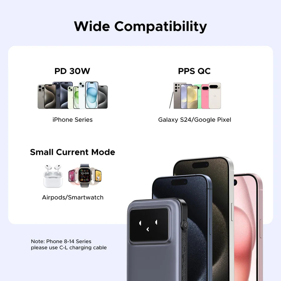 UGREEN Uno Power Bank 10000mAh 30W