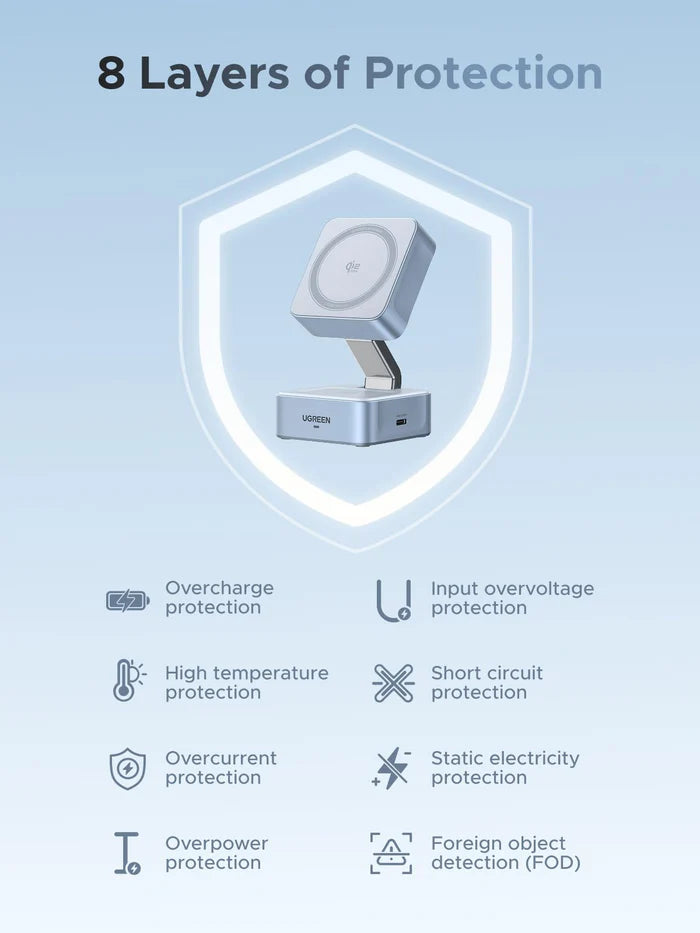 UGREEN MagFlow 2-in-1 Magnetic Wireless Charger (Qi2 25W, MagSafe-Compatible)