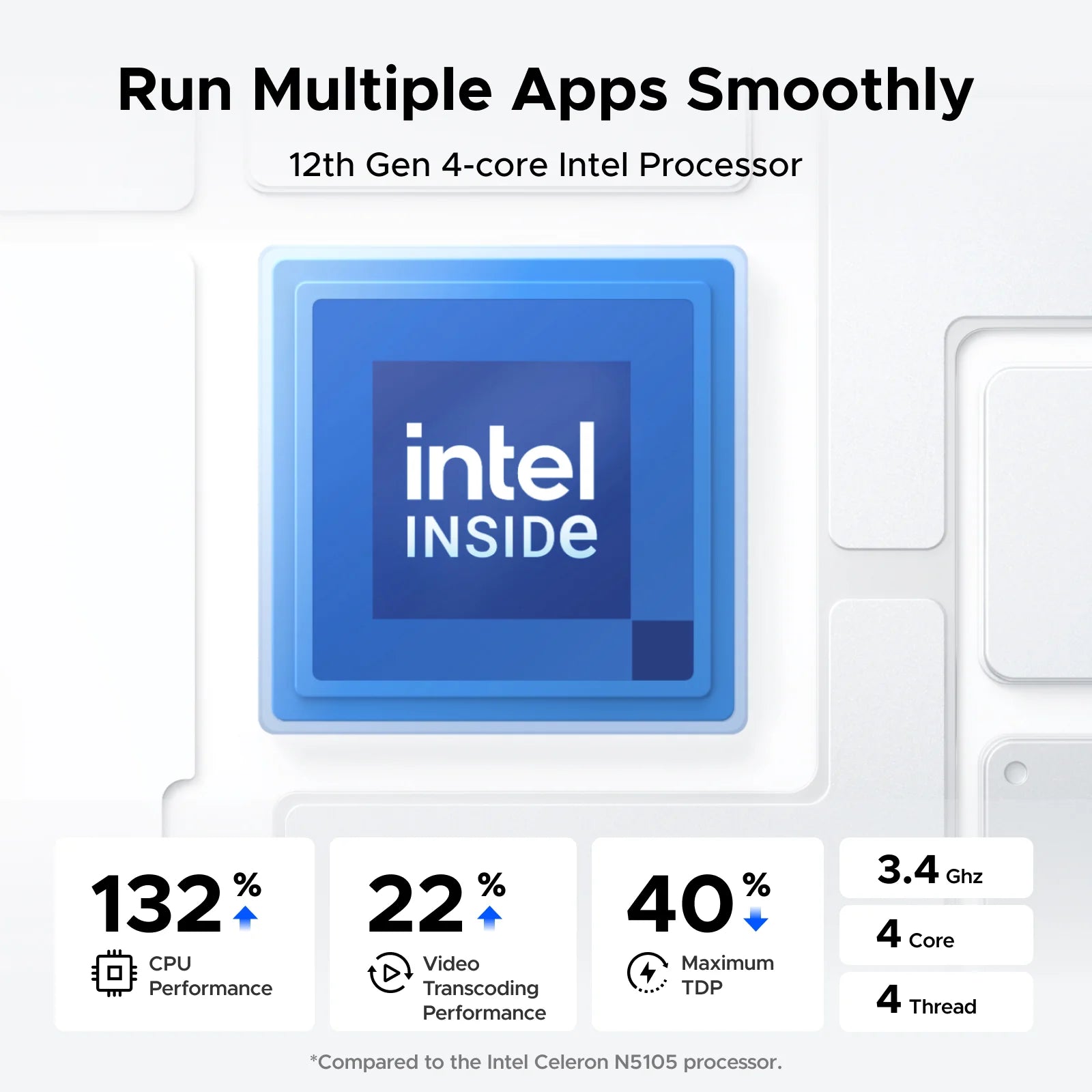 UGREEN NASync DXP4800 | 4 - Bay NAS