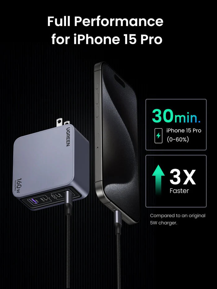 UGREEN Nexode Pro 160W 4-Port GaN Fast iPhone | Android Charger