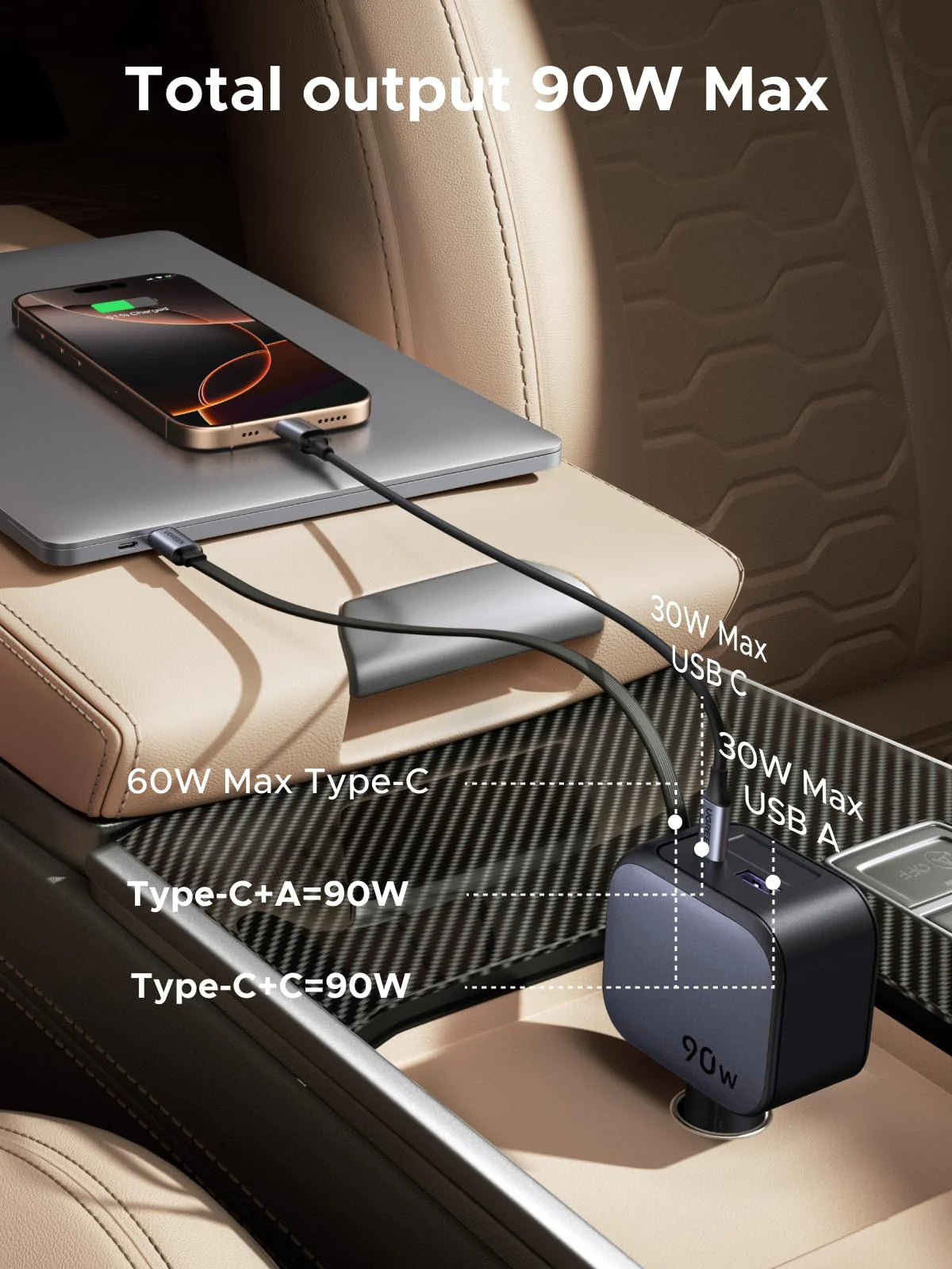 REEN Nexode Car Charger 90W with Retractable USB-C Cable